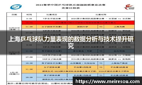 上海乒乓球队力量表现的数据分析与技术提升研究