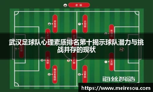 武汉足球队心理素质排名第十揭示球队潜力与挑战并存的现状